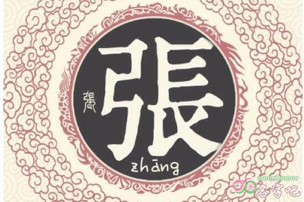 张姓历代名人